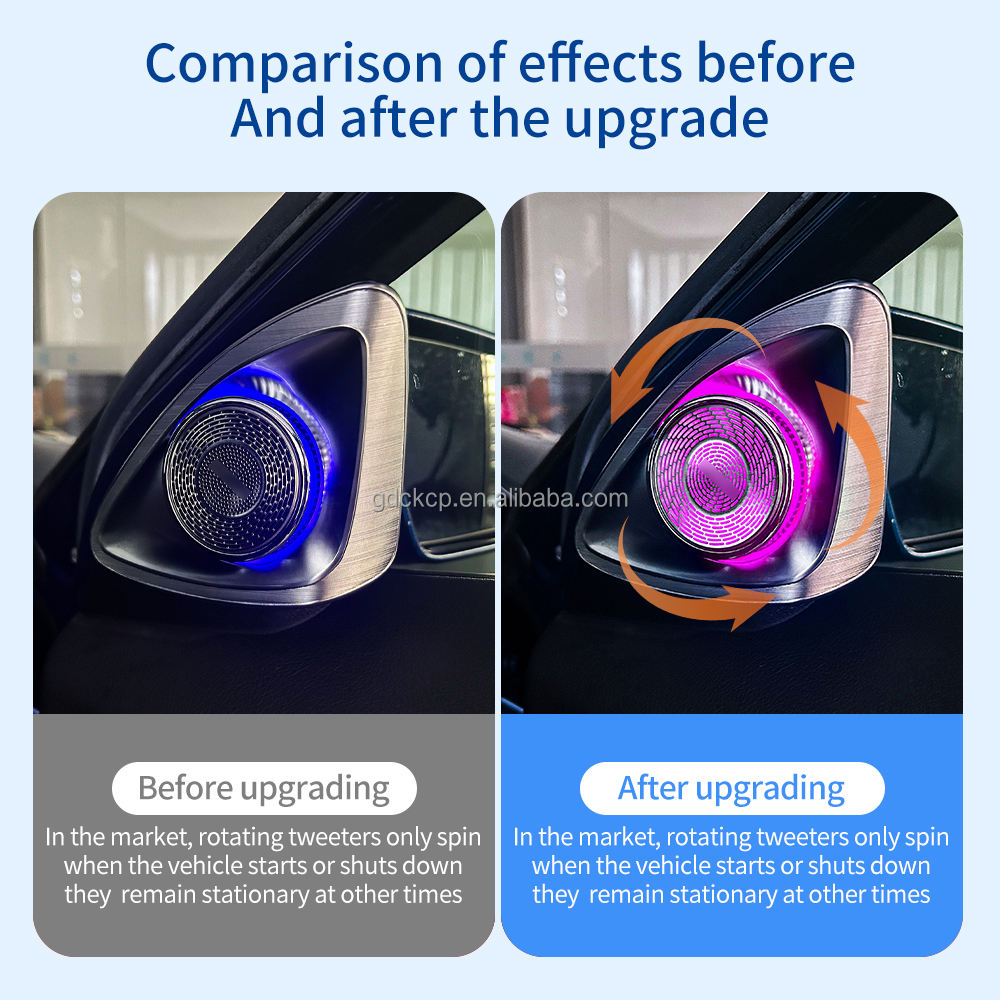 New Arrivals W156 Perpetual Rotation 4D Tweeter for Mercedes Benz GLA-class 2013-2019 Continuously Rotary Speaker LED Horn