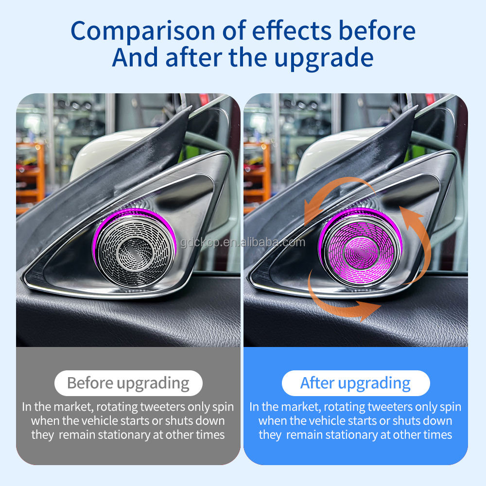 New Arrivals W117 Perpetual Rotation 4D Tweeter for CLA-class 2013-2019 Continuously Rotary Speaker 64-color LED Horn
