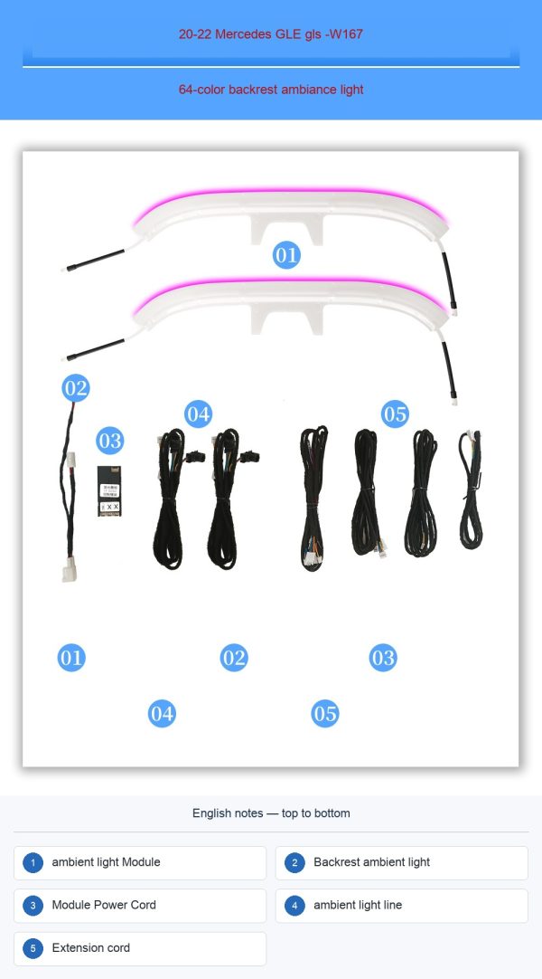 Seat-backrest ambient-lighting kit